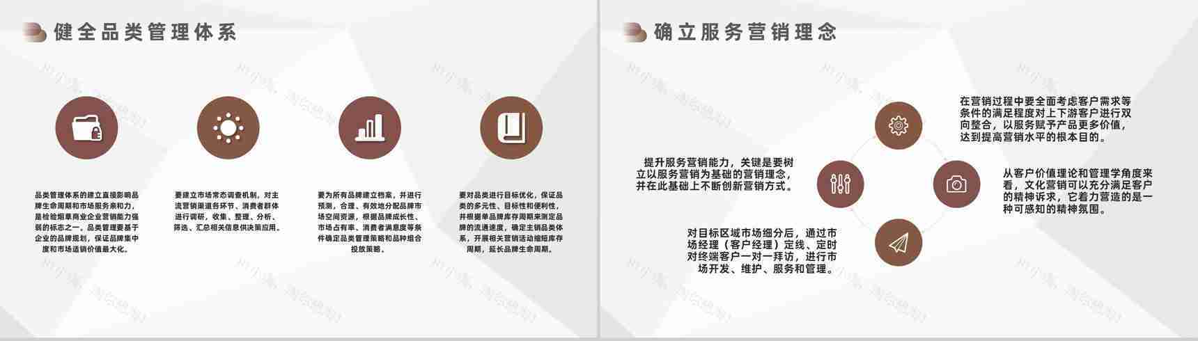 市场部产品营销策划项目融资商业计划书推广PPT模板-9