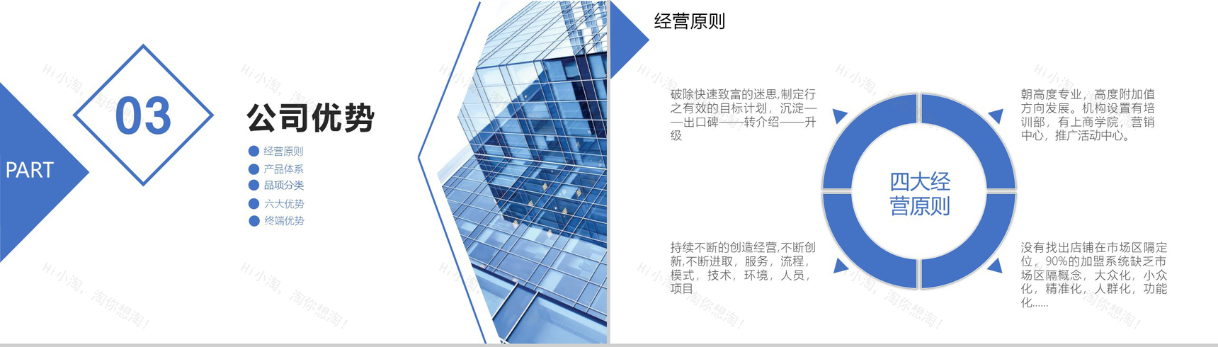 新零售商业模式电子商务PPT模板-11