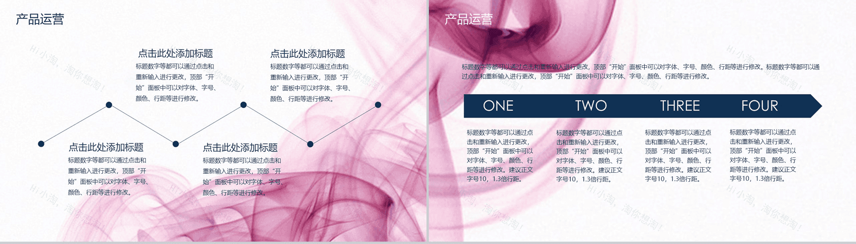 公司商业项目计划书PPT模板-7