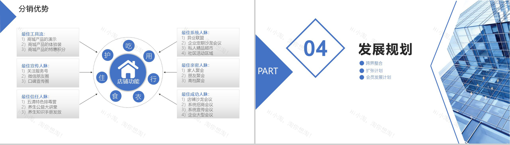 新零售商业模式电子商务PPT模板-14