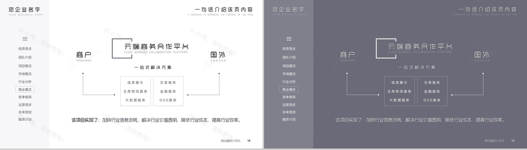 动态简洁设计商业计划书PPT模板-10