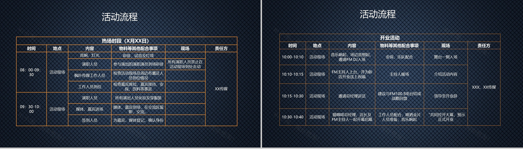 爱生活爱浪漫！XXX咖啡馆创业策划方案PPT模板-7