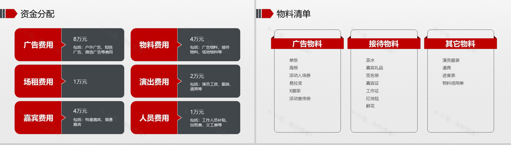 精美大气商务商业活动策划书个人总结报告PPT模板-17