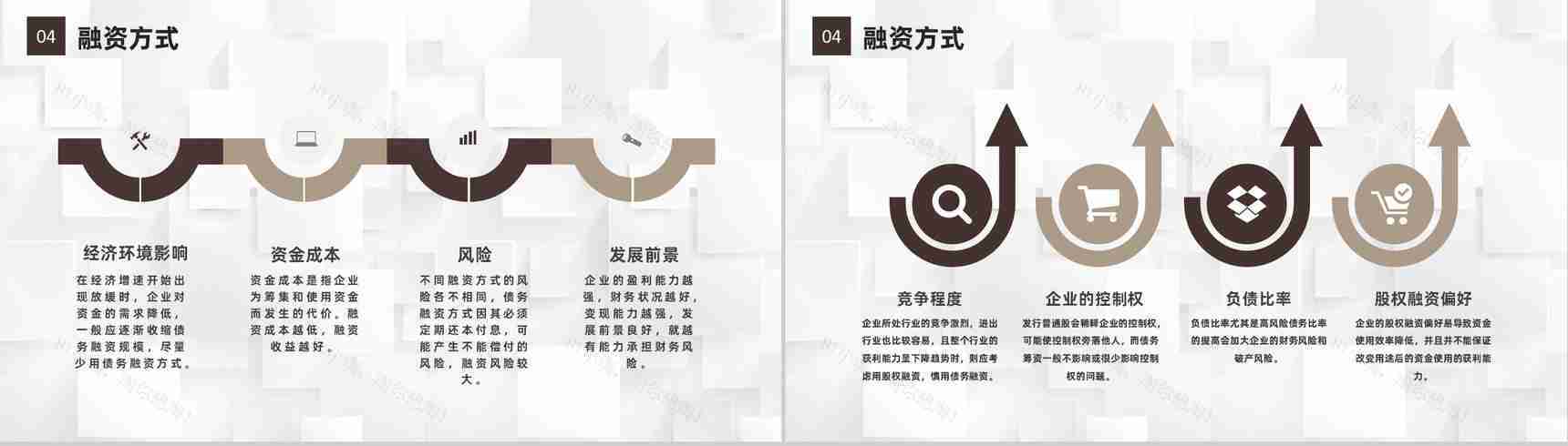 金融行业定向融资计划商业企划书报告专用PPT模板-8