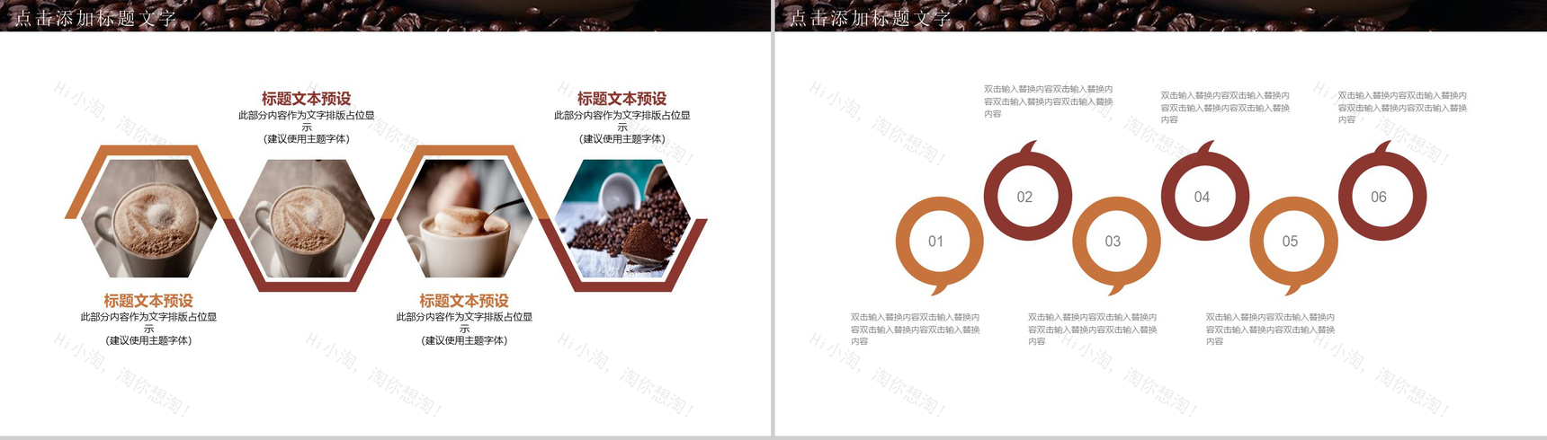 咖啡厅销售方案商业计划书PPT模板-4