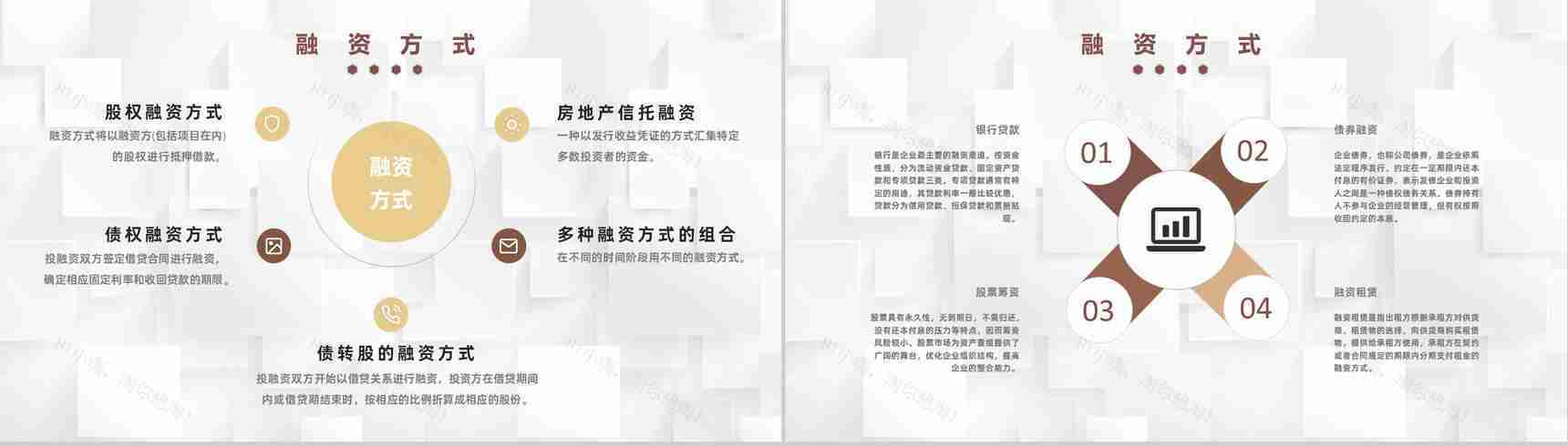 商业融资计划书营销策划项目企业培训专用PPT模板-7