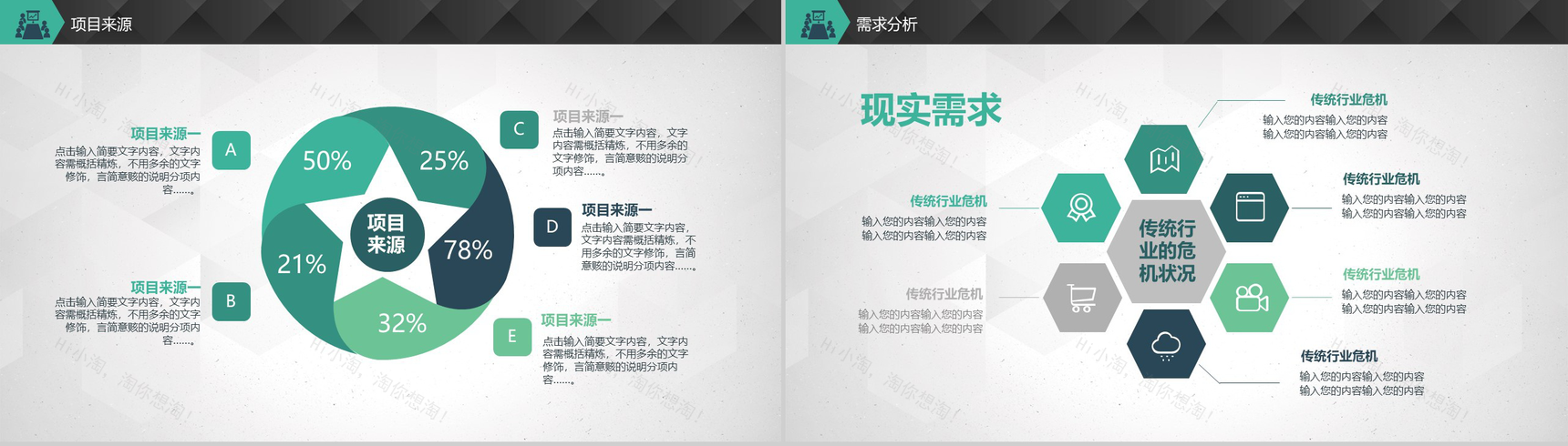 绿色科技动态商业融资计划书PPT模板-5