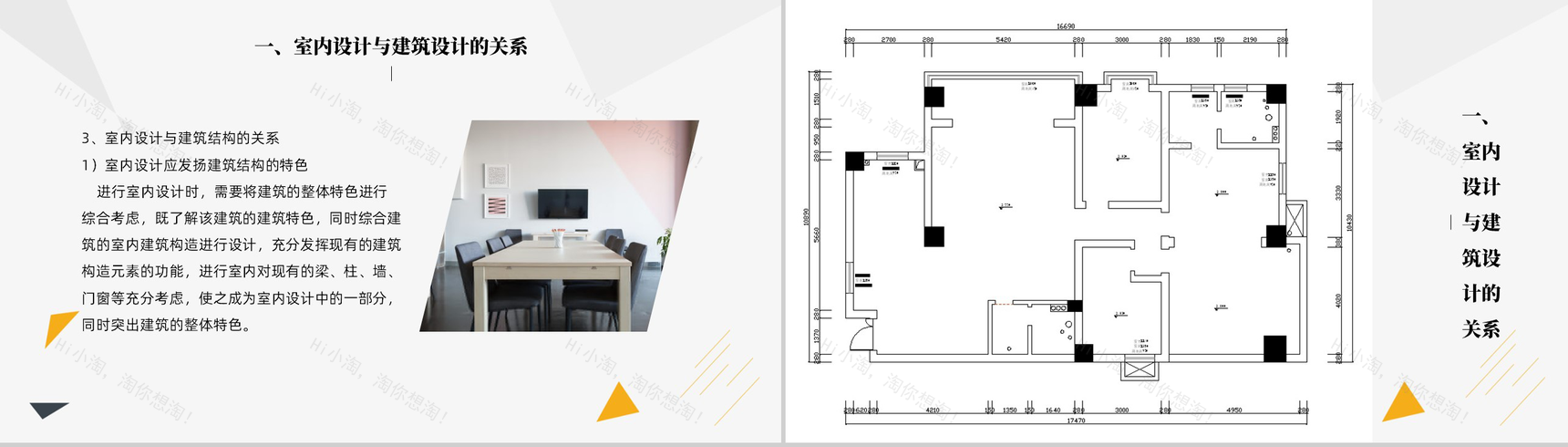 创意简约室内设计的基本问题PPT模板-3