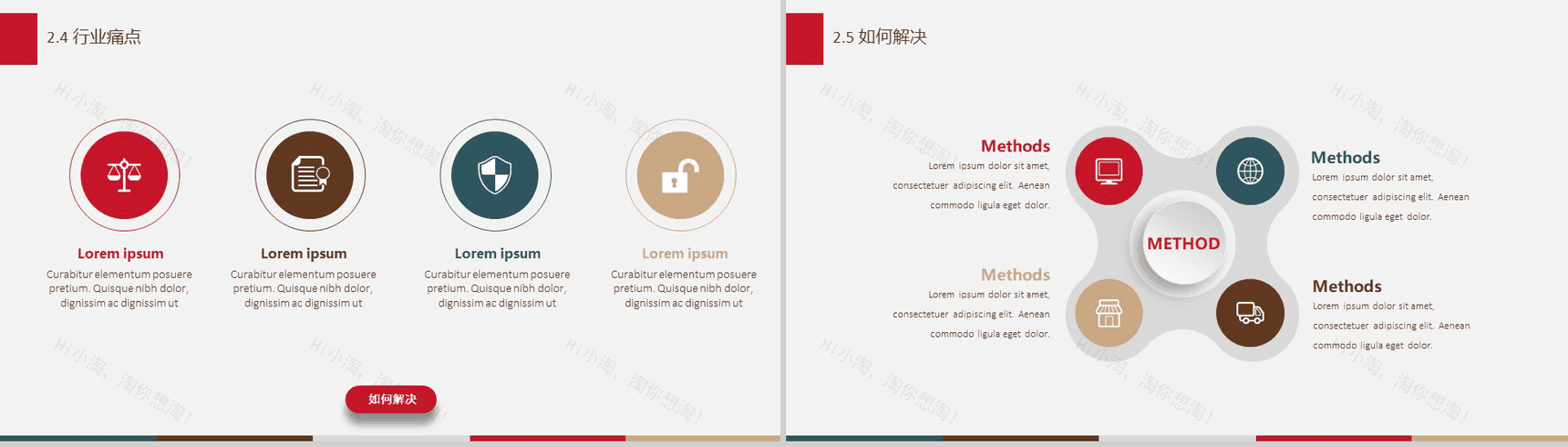 20XX欧美商务计划书计划总结PPT模板-8