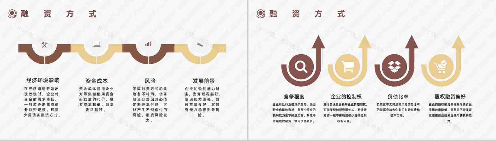 企业融资计划书营销策划项目企划方案专用PPT模板-8