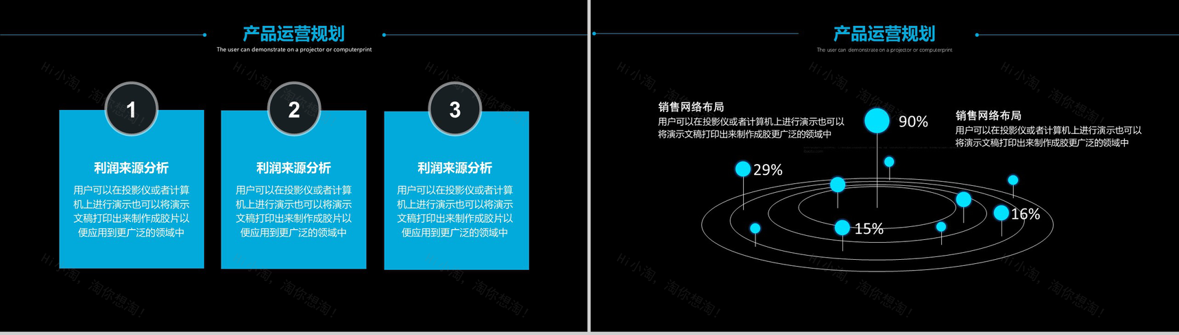 黑色高端公司区块链发展商务计划书PPT模板-10