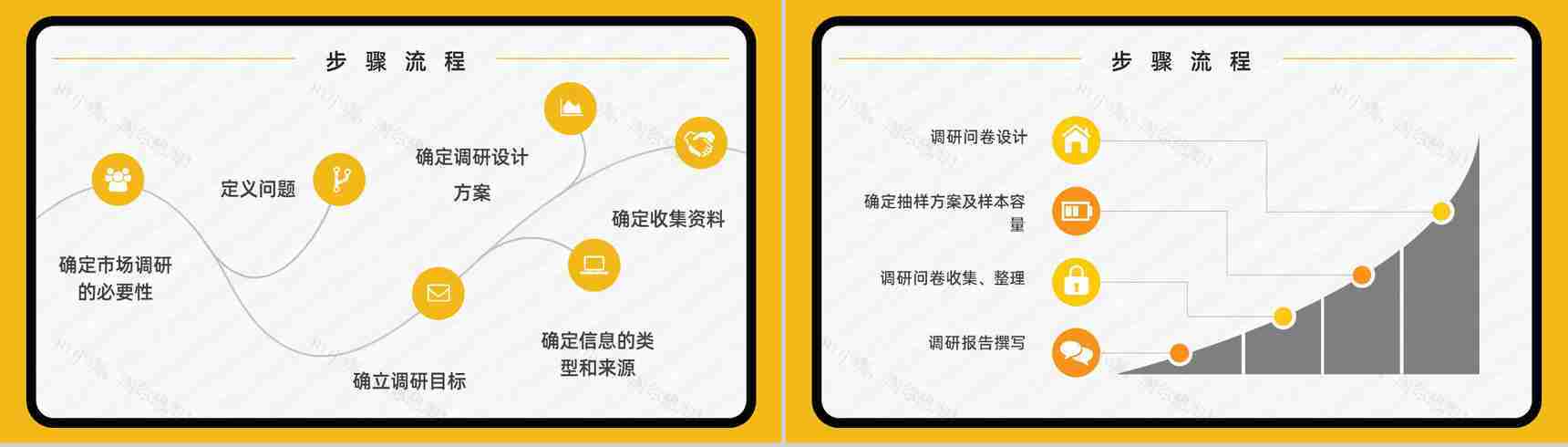 公司项目策划市场调研与预测市场竞争分析计划书PPT模板-5