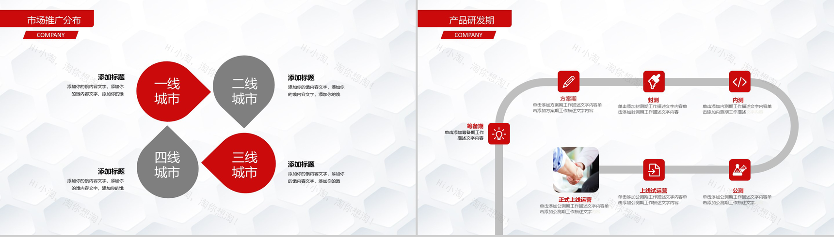 创业融资计划书商业通用PPT模板-16