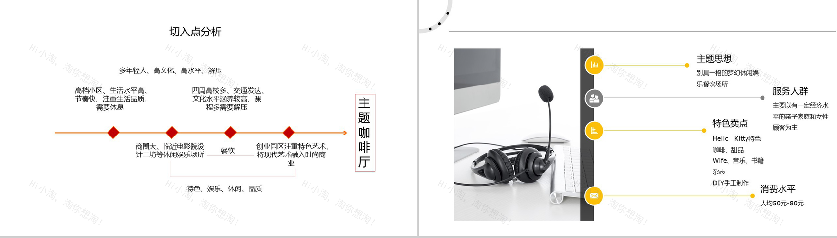 简约极简微粒体风格XX主题咖啡厅创业设计PPT模板-5