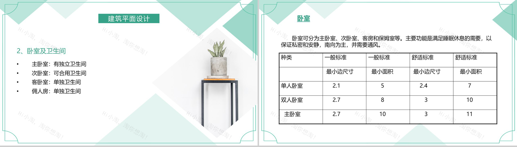 绿色清新简约室内空间布局与分析PPT模板-4