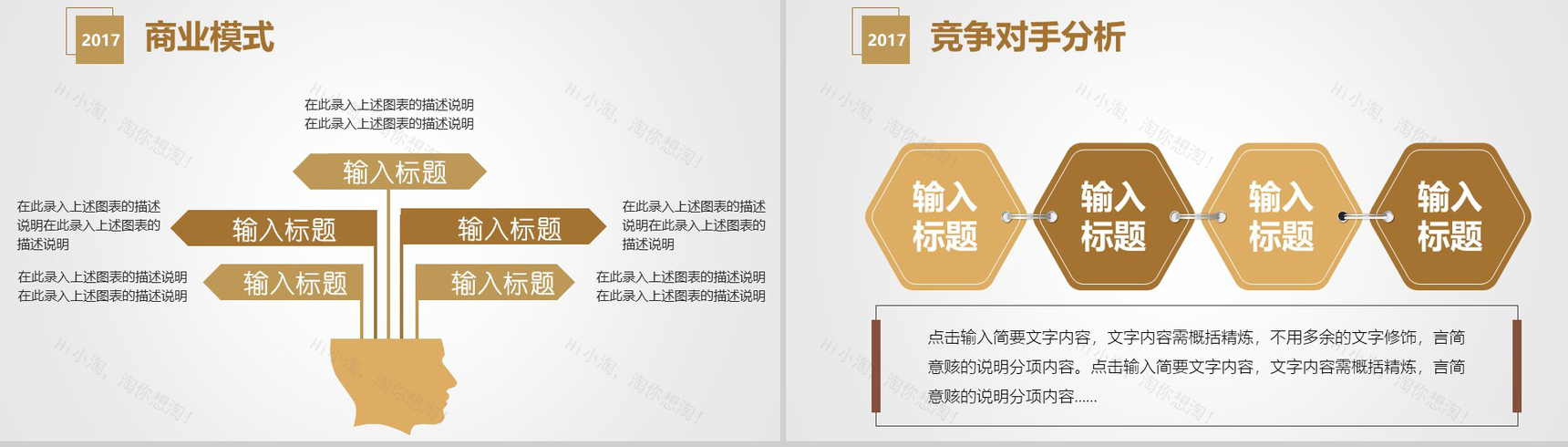 金色大气商业融资创业计划书PPT模板-8