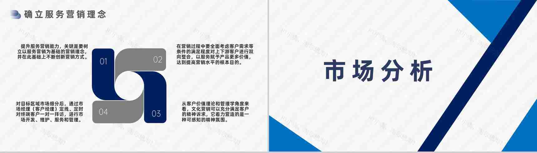 市场营销策划项目融资商业计划书推广战略规划PPT模板-4