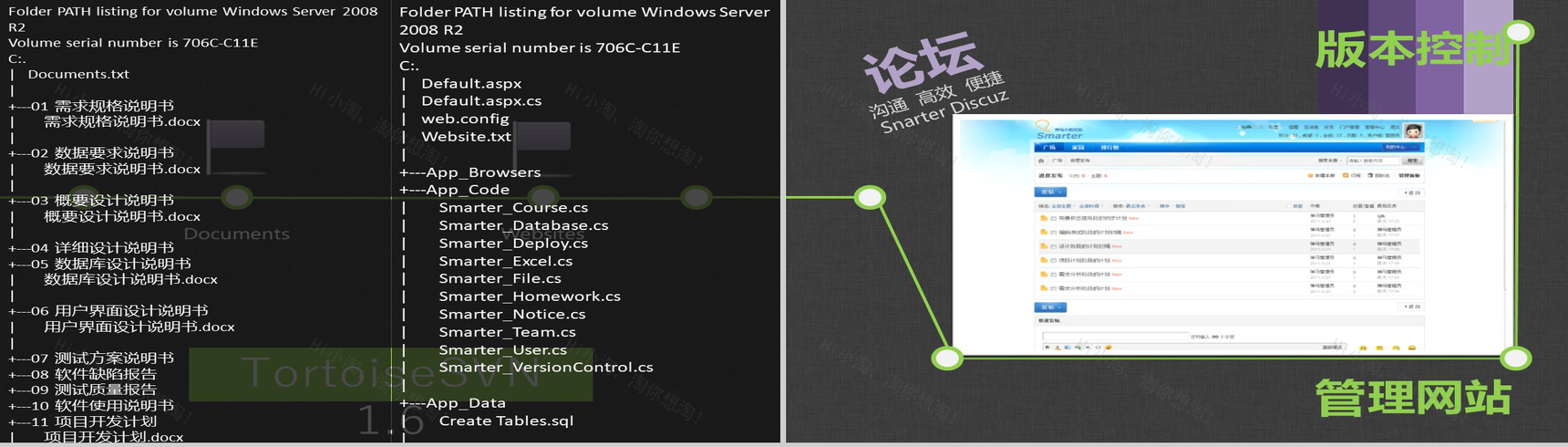 绿紫色线条项目策划商务PPT模板-4