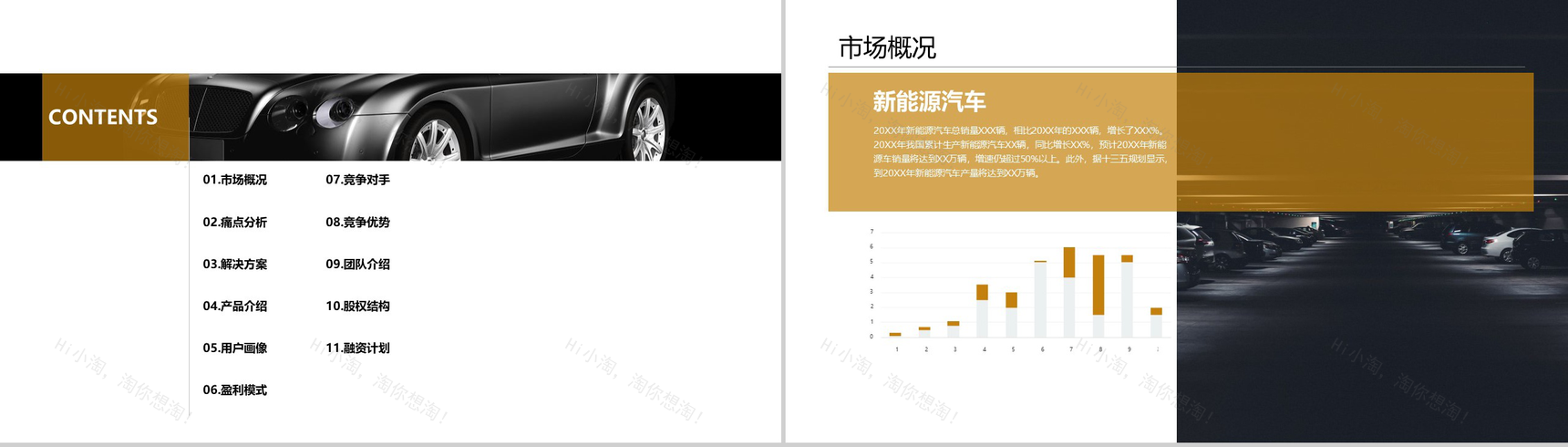 黑色大气商务风智能汽车公司商业计划书PPT模板-2