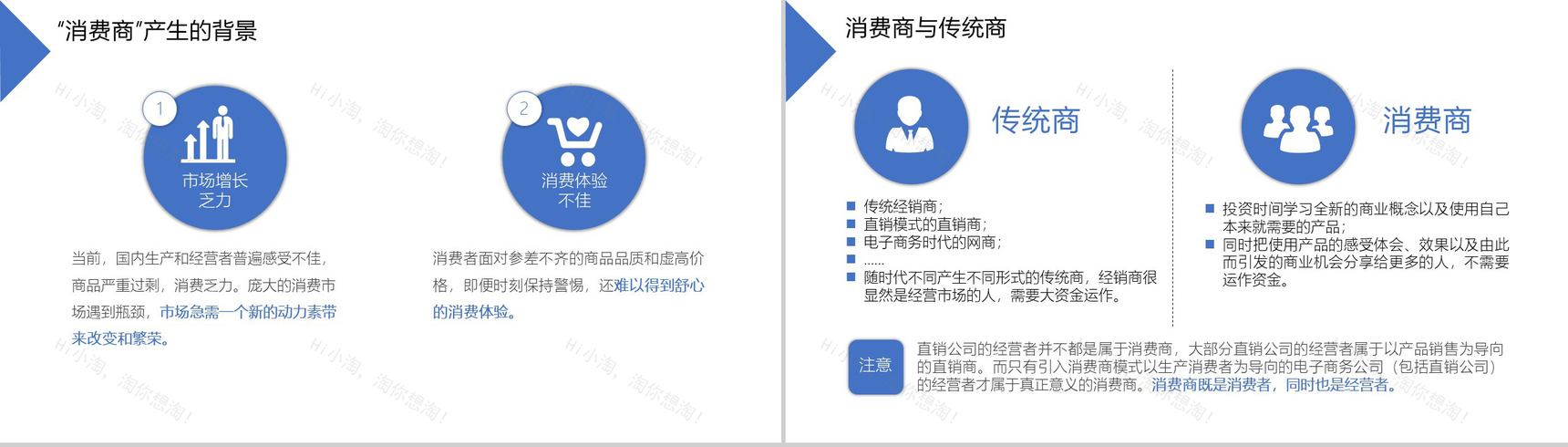 新零售商业模式电子商务PPT模板-6