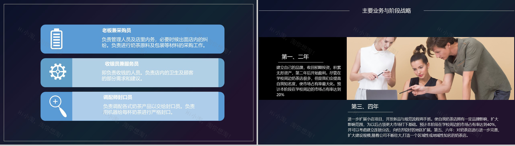 深色渐变风格开奶茶店成本预算及创业计划书PPT模板-4