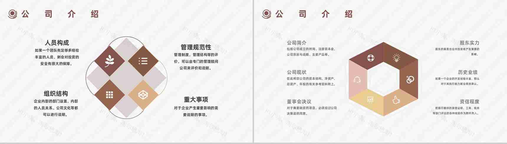 企业融资计划书营销策划项目企划方案专用PPT模板-3