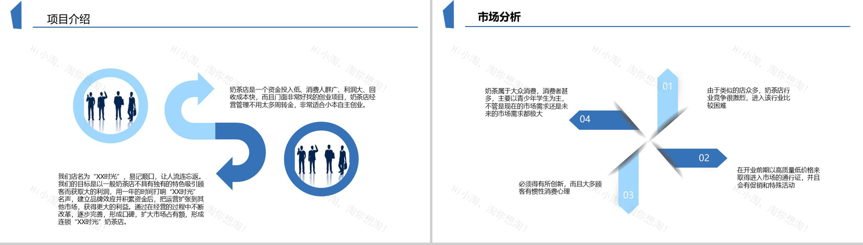 蓝色扁平化大学生奶茶店创业计划书PPT模板-3
