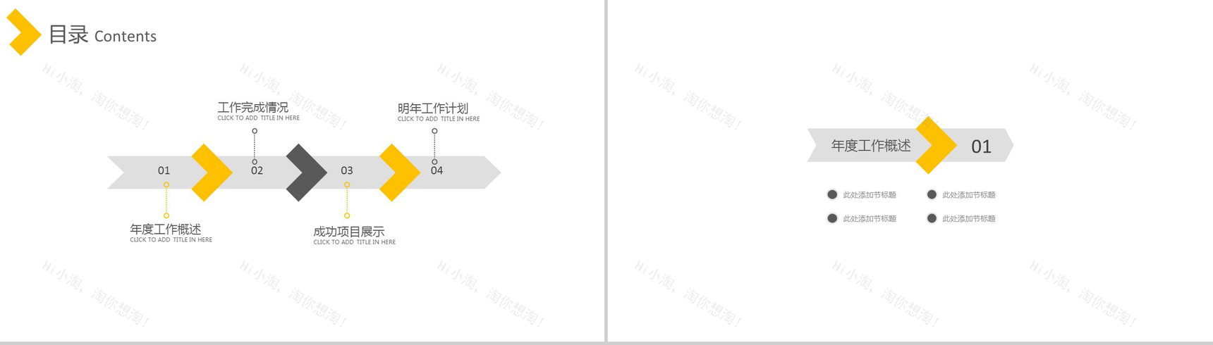 黄色简约房地产商业项目计划书PPT模板-2
