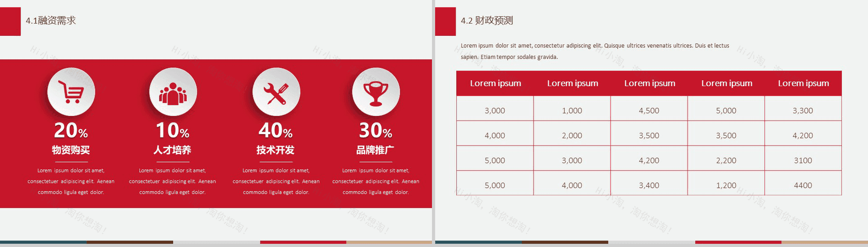 20XX欧美商务计划书计划总结PPT模板-12