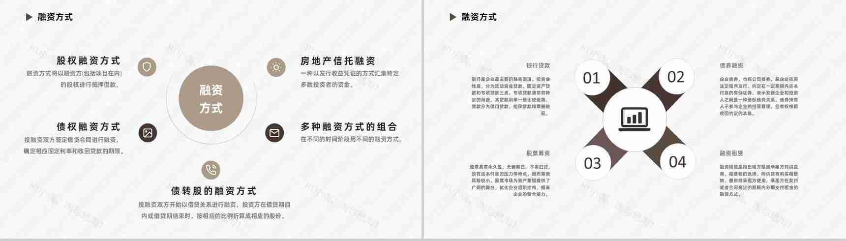 互联网公司商业创业融资计划书企业培训专用PPT模板-7