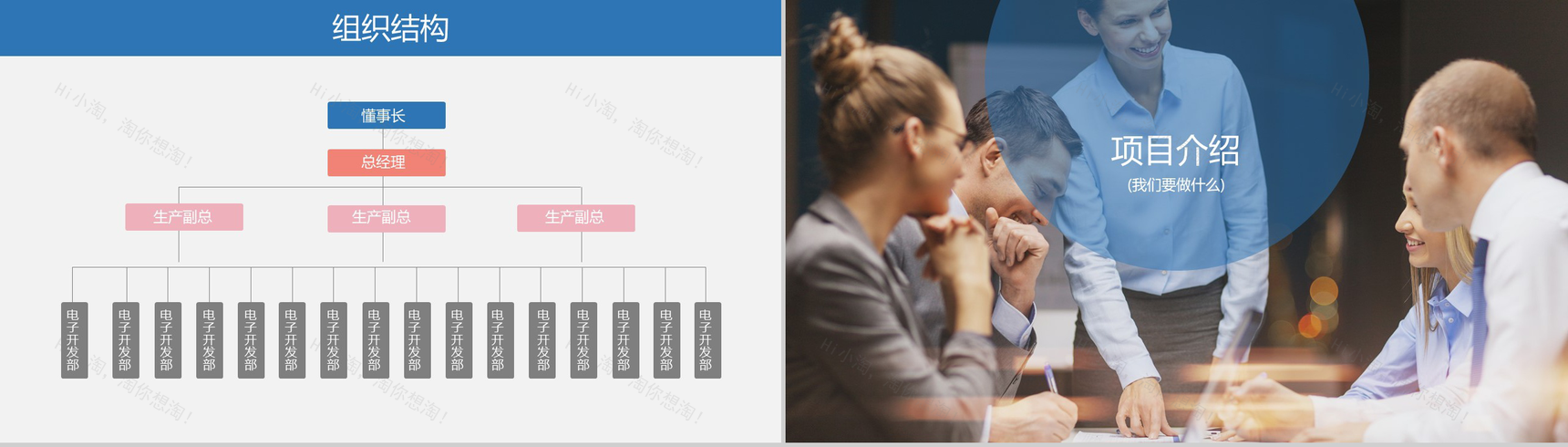 蓝色商务公司宣传提案创业融资计划书PPT模板-5