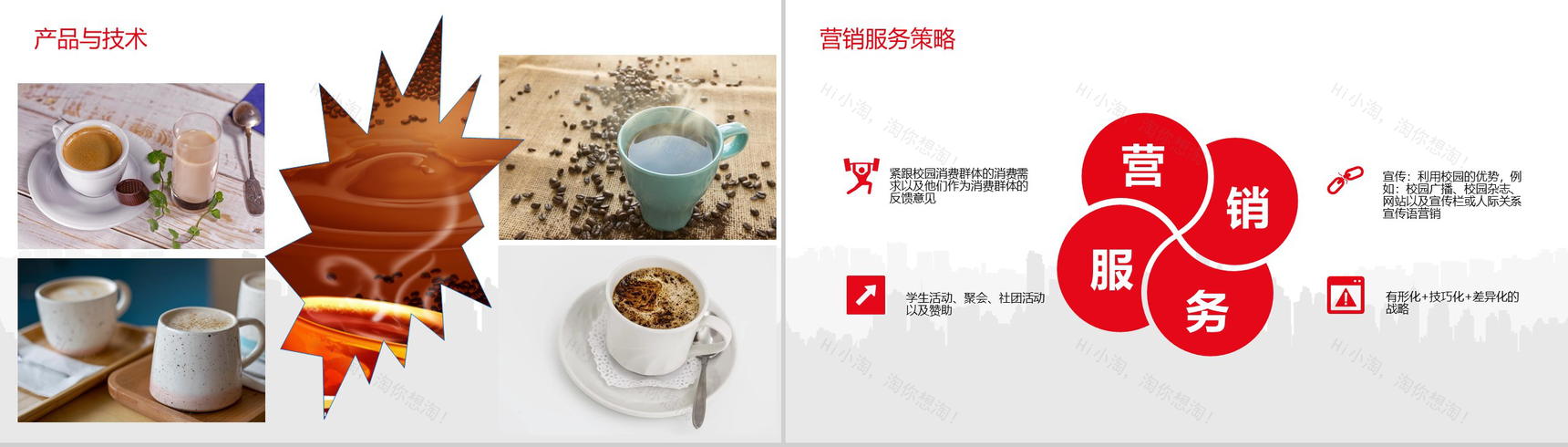源于经典源于时尚XX咖啡厅创业计划书PPT模板-4