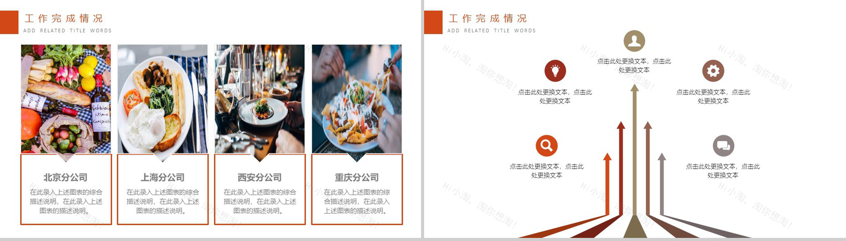 餐饮美食大气西餐美食营销推广策划PPT模板-6