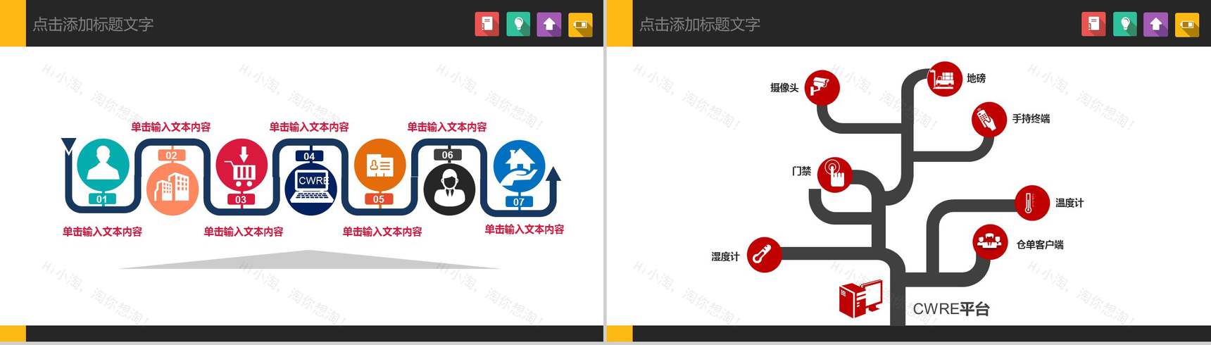 黄色大气叉车搬运仓储管理方案PPT模板-4