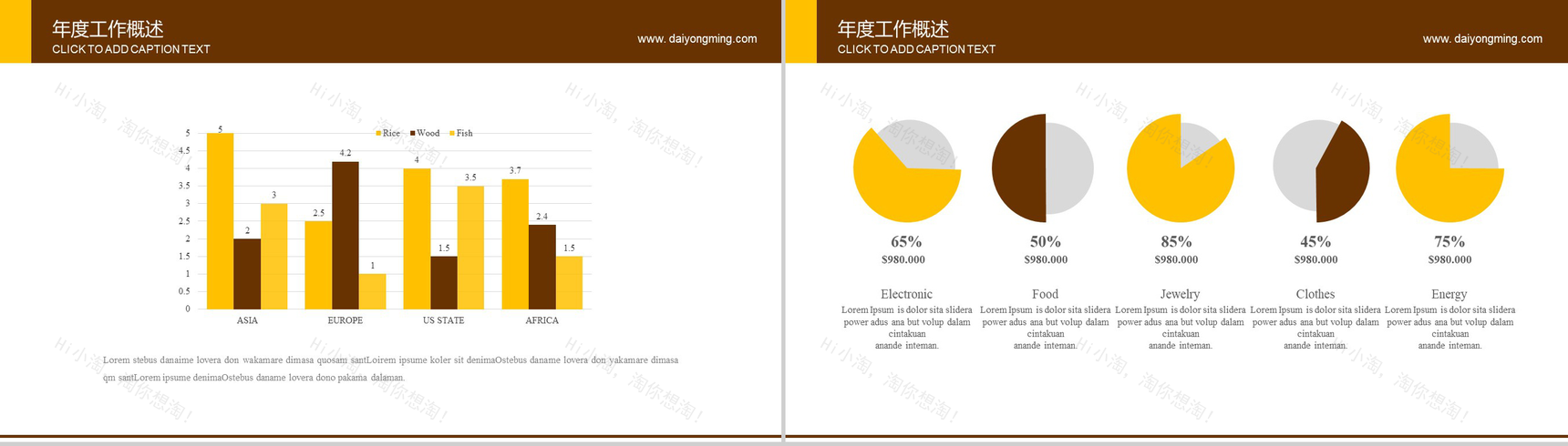 绿色健康生态农业展示PPT模板-7