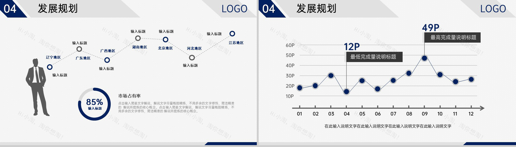 大气商务风企业介绍项目展示创业融资计划书PPT模板-12