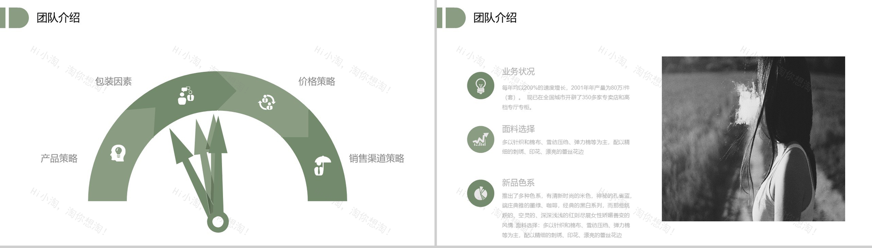 欧美大气杂志服装宣传品牌推广PPT模板-6