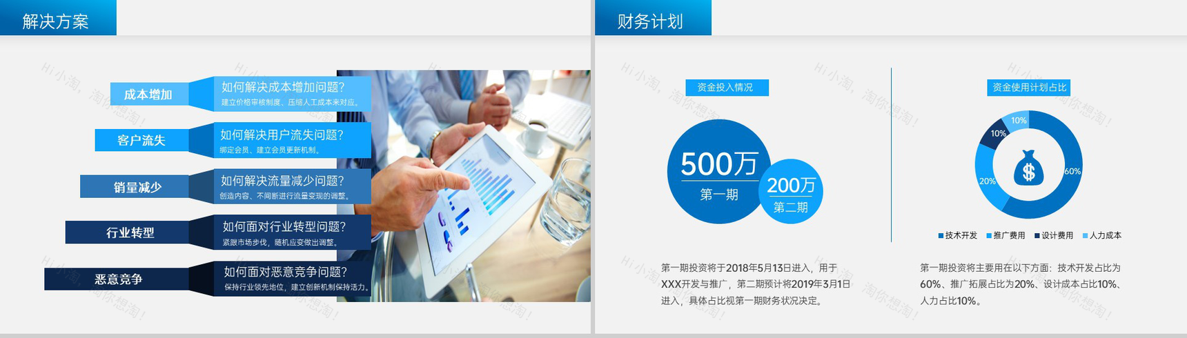 蓝色商务风商业计划书市场前景分析团队介绍PPT模板-11