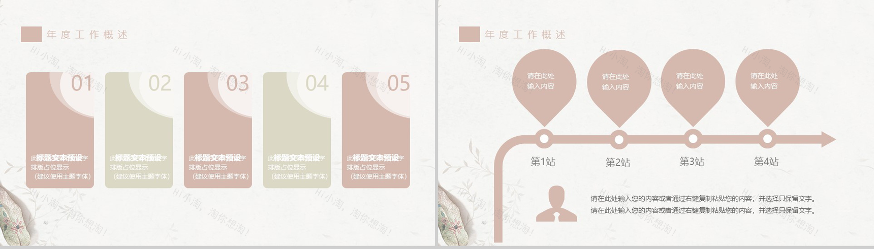 大气手绘简约小清新唯美商业计划书PPT模板-3