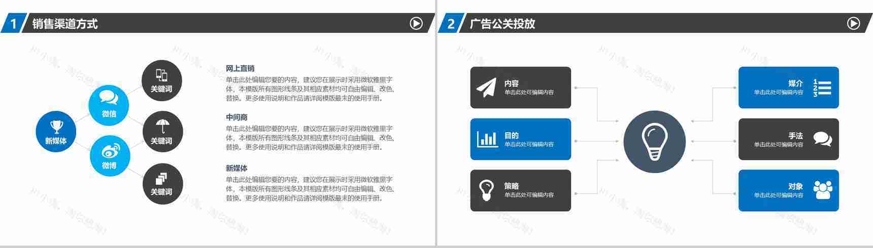 2020通用商业计划书策划PPT模板-9