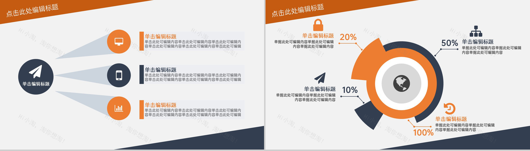 橙色扁平风企业商业计划书市场分析项目背景PPT模板-3