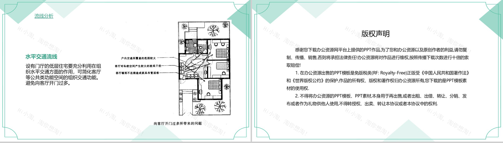 绿色清新简约室内空间布局与分析PPT模板-10