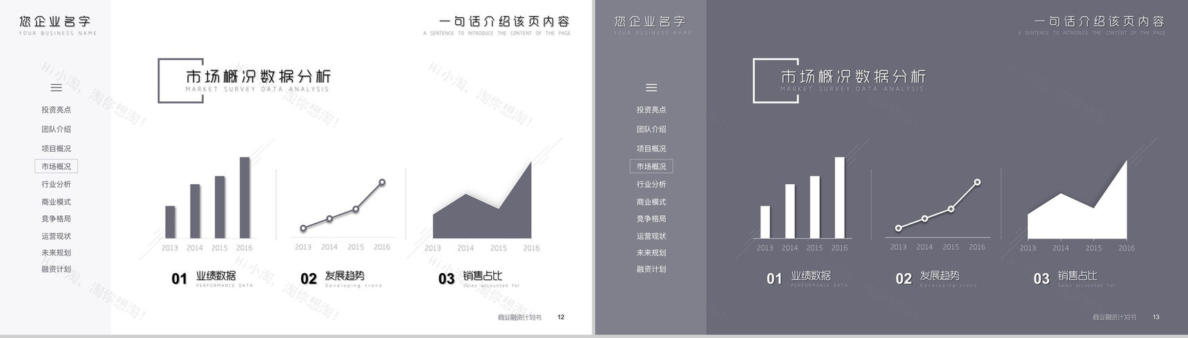 动态简洁设计商业计划书PPT模板-7