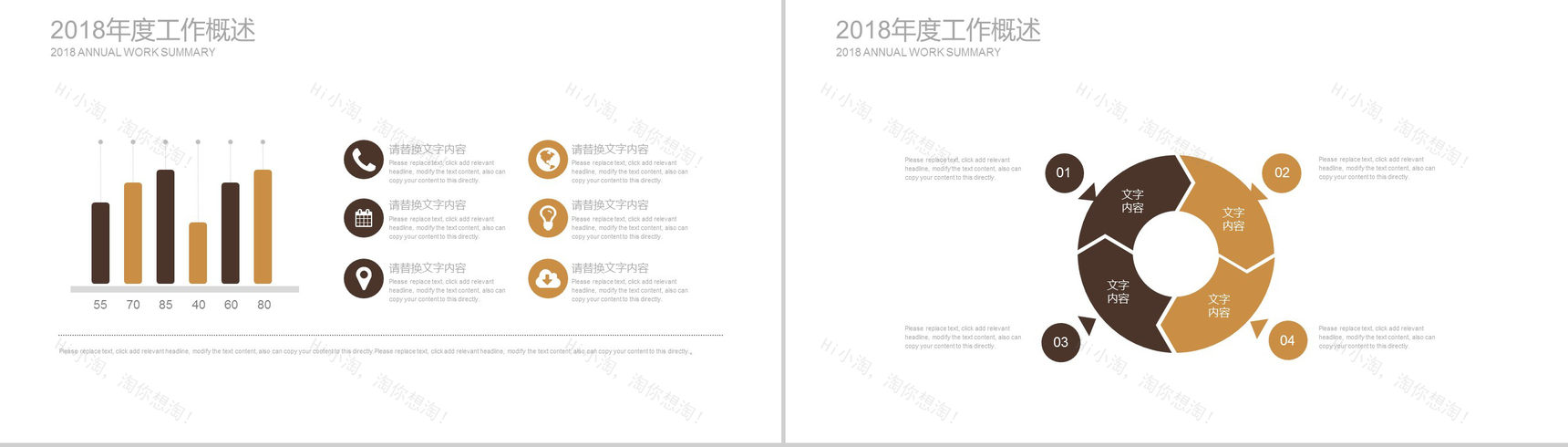 创业融资汇报企业计划总结PPT模板-9