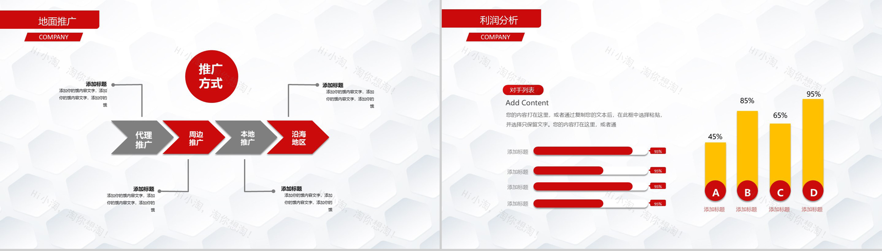 创业融资计划书商业通用PPT模板-12