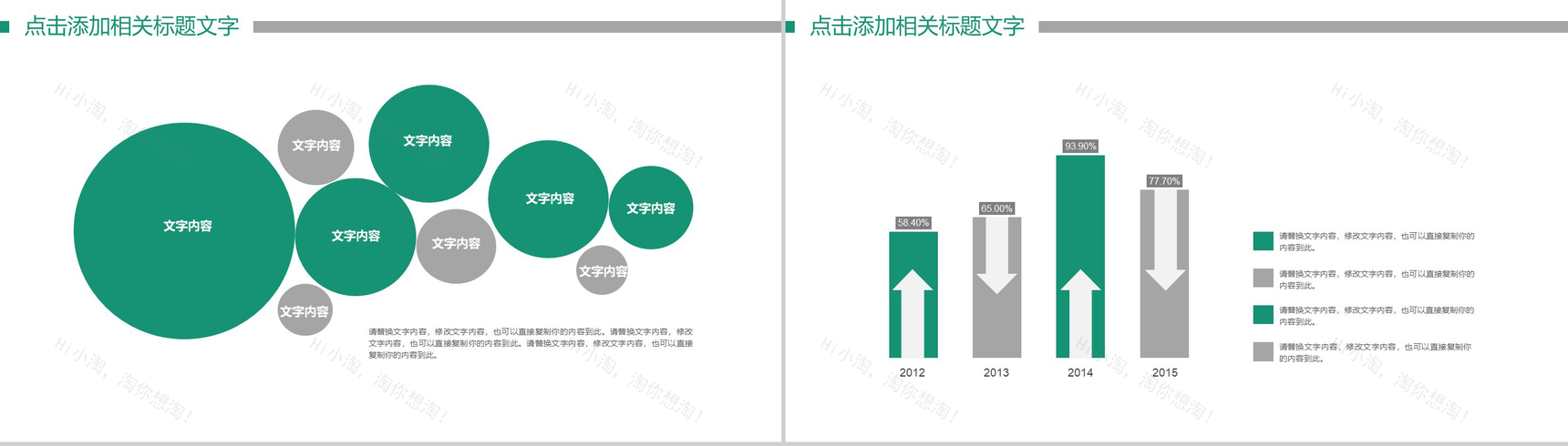 医生护士护理品管圈成果汇报医疗医药计划书PPT模板-3