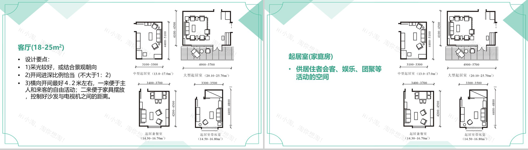 绿色清新简约室内空间布局与分析PPT模板-3