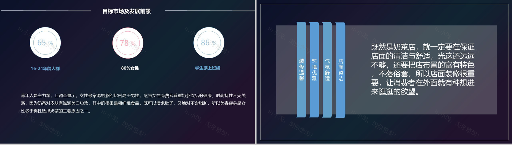 深色渐变风格开奶茶店成本预算及创业计划书PPT模板-3