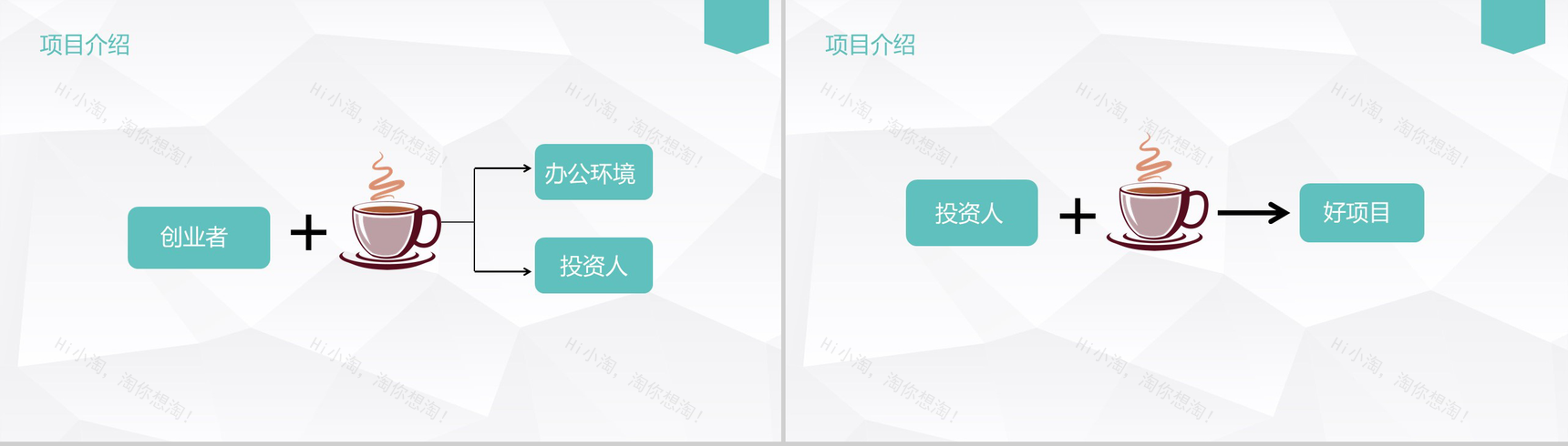 简约极简设计XX咖啡创业运营方案计划书PPT模板-5