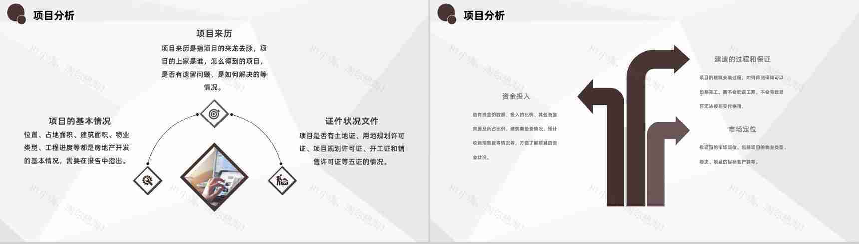 商业财务规划与项目投资计划定向融资计划书PPT模板-3